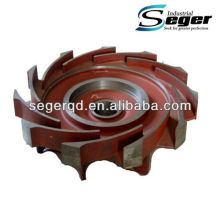 pump impeller